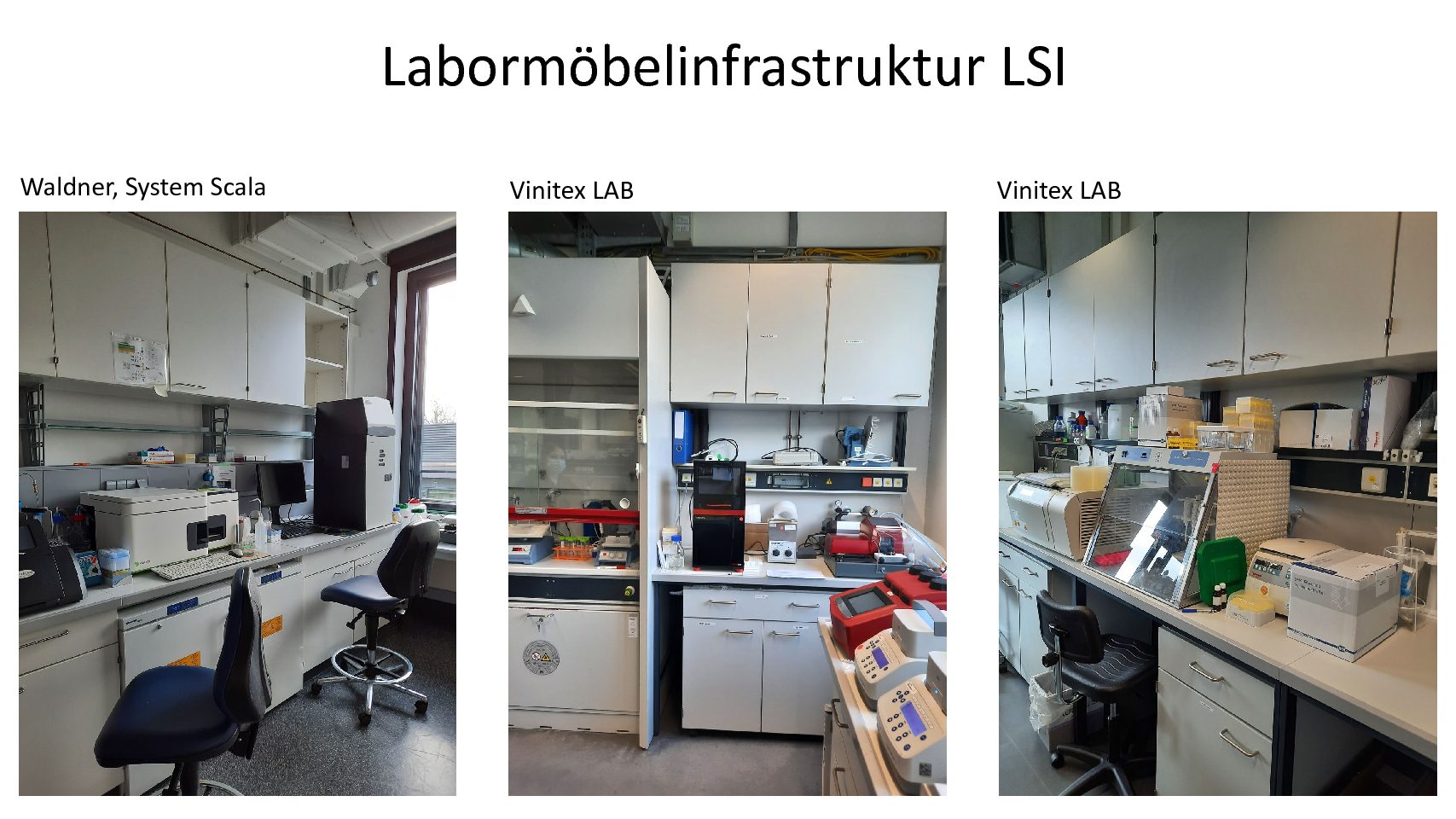 You are currently viewing Verkauf von Labormöbeln durch das Life Science Inkubator (LSI) in Bonn
